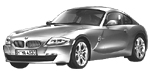 BMW E86 C3642 Fault Code